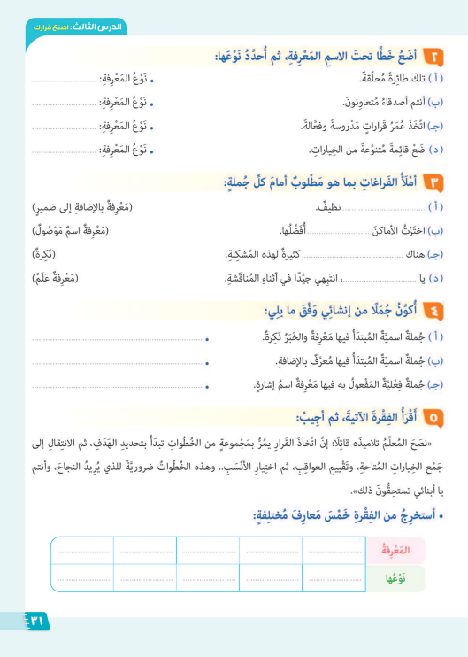 انواع المعارف1